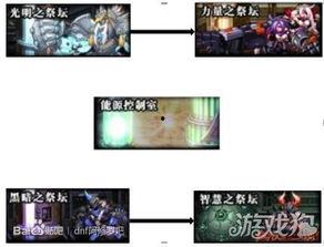 dnf卢克攻略视频教学,视频精华解析，轻松通关指南